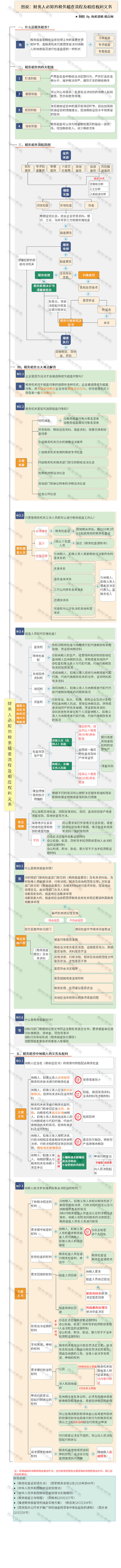 1621991384436023.jpg 微信图片_20210526083835.jpg